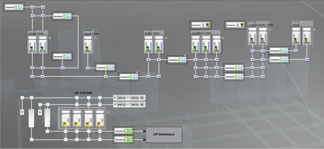 Vinamilk Tien Son Yoghurt Production Line