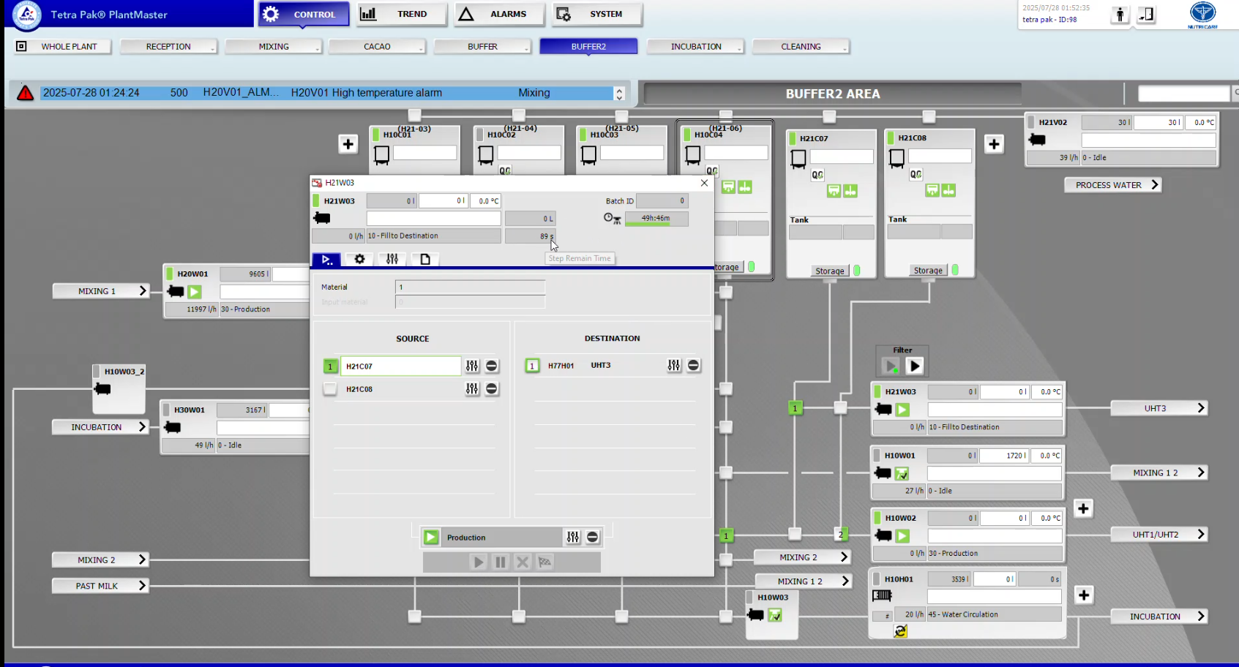 Nutricare Nutrition Product Manufacturing