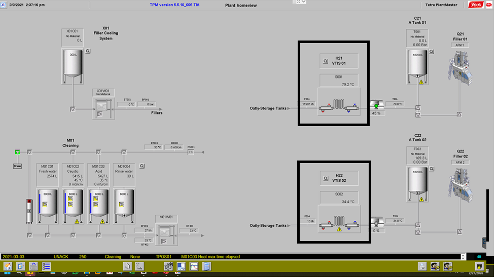 Yeo's Singapore Oat Milk Processing